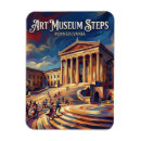 Recherche de philadelphie pennsylvanie magnets Voyage