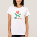 Recherche de ecology tshirts Nature