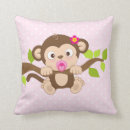 Recherche de de singe coussins Safari