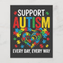 Recherche de autisme prospectus Asperger