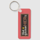 Recherche de gamers porteclés Video game