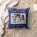 Recherche de fenêtres coussins Bleu