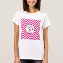 Recherche de chevron tshirts Rose