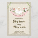 Recherche de agneau invitations Printemps