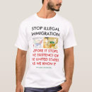 Recherche de immigration illégale L'arizona