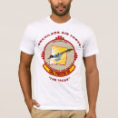 Recherche de militaires base Service