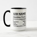 Recherche de nouvelle grand maman tasses Toute personne
