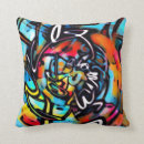 Recherche de streetart Urbain