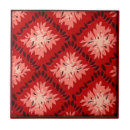 Recherche de années 1920 carreaux Rouge