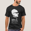 Recherche de rothbard Anarchie