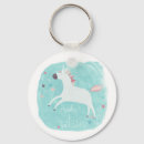 Recherche de squad porteclés Licorne