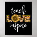 Recherche de pommes posters Enseignants