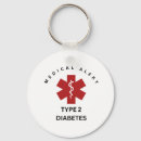 Recherche de diabète porteclés Médical