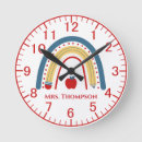 Recherche de teacher appreciation posters École