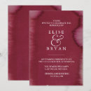 Recherche de éclaboussure rouge invitations Aquarelle