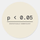 Recherche de significatif autocollants Statistiques
