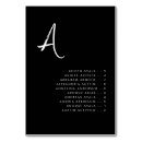 Recherche de alphabétique Plan de table