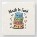 Recherche de mathématiques dessous de verres Géométrie