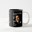 Recherche de barack café tasses Maison