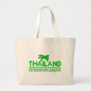Recherche de thaïlande sacs Phuket
