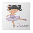 Recherche de ballerine carreaux Danseur