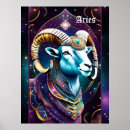 Recherche de aries posters Râpe