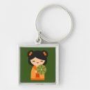 Recherche de kokeshi porteclés Kawaii