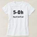 Recherche de rotation de 50 Cinquante