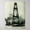 Recherche de napoléonien posters Soldats