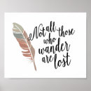 Recherche de curieux posters Typographie