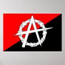 Recherche de anarchist posters Anarchisme