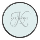 Recherche de palets hockey Monogrammaire