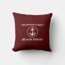 Recherche de cordes coussins Maison de plage
