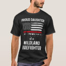 Recherche de wildland firefighter tshirts Pompier