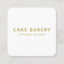 Recherche de chef de dessert cartes visite Toute personne