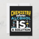 Recherche de solution cartes postales Drôle