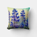 Recherche de capot coussins Fleur