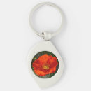 Recherche de coquelicot porteclés Nature