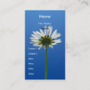 Recherche de aménagement des affaires cartes visite Jardin
