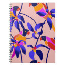 Recherche de perroquet carnets Plage