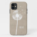 Recherche de bavardages iphone coques Floral