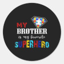 Recherche de aac autocollants Adhd