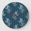 Recherche de enveloppe horloges Motif