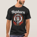 Recherche de hepburn Tartan