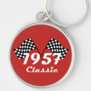 Recherche de 1957 porteclés Rétro