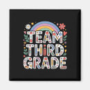 Recherche de cartable magnets Tenue de rentrée scolaire