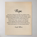Recherche de de motivation vintage posters Simple