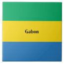 Recherche de drapeaux monde carreaux Pays