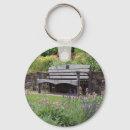 Recherche de jardin anglais accessoires Cottage