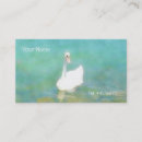 Recherche de lac cartes visite Aquarelle